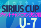 2021年度 住友電装杯 第45回四日市サッカー協会4種 新人大会（三重） 優勝はF.Cこもの！準優勝は朝日SS！