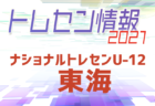 【大会中止】2021年度 大富士サッカーフェスティバル（静岡）組み合わせ掲載！1/29,30