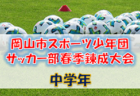 【大会中止】2021年度 静岡県高校女子サッカー新人大会  決勝トーナメント1回戦・PO  1/16結果掲載！