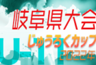 2022 高円宮杯 福岡県ユース（U-15）筑豊支部サッカーリーグ　5/28 結果掲載！ご入力ありがとうございます＆各グループ残り1試合ずつの結果情報お待ちしています！