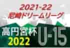 2022春 TKJトータルアップカップ in クマガヤ なでしこ （埼玉県）優勝はVONDS市原FCレディースU-15！