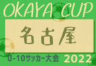 2022年度 関東クラブユース選手権U-15大会茨城県大会　優勝はFC古河！関東大会出場チーム決定！