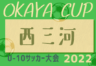 2022年度 相模原市中学校春季サッカー大会 (神奈川県) 優勝は谷口中！情報ありがとうございます！