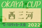 2022年度 第28回北摂少年サマーサッカー大会 川西・猪名川地区予選  優勝は日生中央！