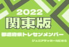 2022 ピノキオ薬局カップU-11岐阜地区新人戦　優勝はISS.F.C！情報提供ありがとうございました！