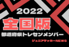 【優勝チーム写真掲載】2022年度 第31回 ニューイヤーセブンカップサッカー大会 U-10 (栃木県) 上位トーナメント優勝はFCスポルト宇都宮と西那須野21アストロ！