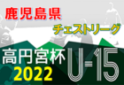 2022年度 第8回関西ジュニアサッカー選手権大会 U-9（奈良県開催） 優勝はヴィッセル神戸！未判明分の情報提供お待ちしています