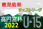 FOURWINDS FC ジュニアユースセレクション10/22.30、体験練習会 9/21.26.29開催！2023年度 茨城県