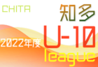 2022年度 第12回和歌山県クラブユース（U-14）サッカーリーグ戦 優勝はカナリーニョFCリオ！全結果掲載