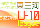 2022年度 知多U-11リーグ（愛知）優勝はHAPPINESS！MFC VOICE･CG知多SCJr とともに来年度県リーグ参戦決定！