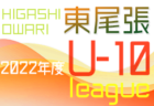 2022年度 東尾張U-11リーグ（愛知）Aブロック優勝はフェルボール愛知A！