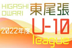 2022年度 東尾張U-10リーグ（愛知）Aブロック優勝はフェルボールA！Bブロック優勝はアクロス！Bブロック昇格は篠木SSS、FCビアンコ！