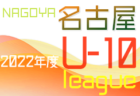 2023 ONAGAWA JUNIOR SOCCER 交流戦U-10（宮城県）優勝は鶴岡Jr.FC！