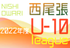 2022年度 西尾張U-11リーグ（愛知） 3/12プレーオフ結果・各ブロック最終順位掲載！