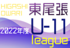 2022年度 東尾張U-10リーグ（愛知）Aブロック優勝はフェルボールA！Bブロック優勝はアクロス！Bブロック昇格は篠木SSS、FCビアンコ！