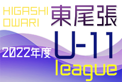 2022年度 東尾張U-11リーグ（愛知）Aブロック優勝はフェルボール愛知A！