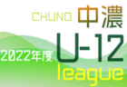 2022年度　高体連福山地区秋季総合体育大会サッカー男子の部　広島県　優勝は福山葦陽！