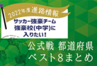 2022年度 第8回JCカップU-11少年少女サッカー大会 北陸信越地区予選大会（富山県開催）優勝は長野県代表フォルツァ松本！全結果いただきました！