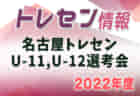 高円宮杯JFA U-18サッカーリーグ 2022 OSAKA 4部・北河内･大阪市（大阪）全節終了！