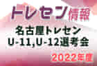 2022年度 JFA第32回バーモントカップ全日本U-12フットサル宮城県大会 優勝はアバンツァーレ仙台！