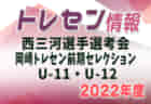 2021年度 第2回 Football SDGs CUP inTOYOHASHI/豊橋（愛知）優勝はエクセレントフィート！