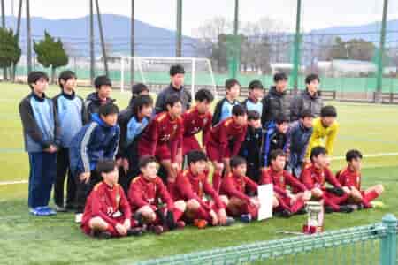 2021年度 第55回奈良県中学校サッカー新人大会 優勝は上中学校！