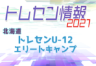 2021年度 第52回 33FG杯 U12三重県選手権　地区予選まとめ　出場24チーム決定！