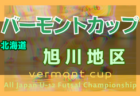 2022年度JA全農杯 全国小学生選抜サッカー大会 チビリンピック IN四国(愛媛県)優勝はFC今治U-12！結果表掲載