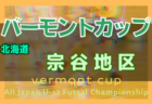 2021年度 栃木ユースU-13サッカーリーグ 優勝はウイングスSC！1部全試合終了、3/21までの1部･2部B結果更新！結果入力ありがとうございます！