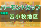 2021年度 第12回川越市長杯争奪卒団サッカー大会(埼玉) 優勝は川鶴FC！