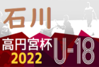 2022年度 福島市市民体育祭兼福島市スポーツ少年団サッカー体育大会 優勝は中央ドリマJSC！結果情報お待ちしています