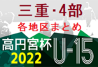 2022年度　岡山県開催カップ戦まとめ（8月,9月）随時更新中！　U-12岡山国際ドリームカップ全結果掲載！結果情報ありがとうございます！