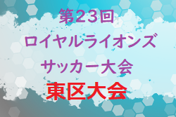 2021年度 第23回ロイヤルライオンズサッカー大会 東区大会（広島）市大会出場チーム決定！