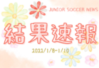 2021年度 岡山市スポーツ少年団サッカー部5年生大会 優勝は吉備FC！情報ありがとうございます！