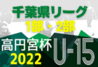 2022年度 第44回神戸兵庫シティライオンズクラブ杯秋季大会2部 （兼第6回チビリンピック神戸予選）優勝はヴィッセル神戸U12！