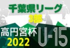 2022年度 第25回兵庫県中学生（U-13）サッカ－選手権大会 西播磨予選 優勝は龍野FC！未判明分の情報提供お待ちしています