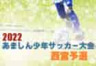 2021年度 静岡県U-12選手権大会　優勝は高部JFC！