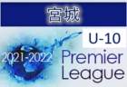 【選考会】2022年度 奈良県トレセンU-12　4/24,25開催！