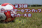 【大会中止】2021年度 第30回 ニューイヤーセブンカップサッカー大会 U-12 (栃木県) 1/22 2日目は中止！