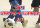 【大会中止】2021 宮城県フットサル選手権(U14)大会 大会概要掲載！ 2/19開催