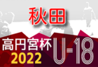 2022年度 第55回 中日旗争奪岐阜県少年サッカー選手権（U-12） 西濃地区大会 優勝は名森SSS！