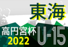 2022年度 関東トレセンリーグ女子U-16  第2節6/26全結果掲載！情報提供ありがとうございます！次回は7/10開催