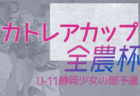 高円宮杯サッカーリーグ（U-15）のしくみ完全理解！あなたのチームは今どこにいますか？