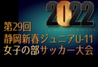 2021-2022.AFG CHAMPIONSHIP U-14 pre全国大会 優勝はRIP ACE！