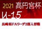 東京開催小さな大会・カップ戦まとめ　【随時募集・随時更新】　アスリート卒業記念大会　Ala Football Academy！