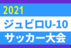 【大会中止】2021年度 浜松東法人会杯争奪 浜松キッズU-9サッカー大会（静岡）　2次リーグ以降は中止に！