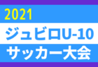 【栃木･埼玉･茨城】バルサアカデミースプリングキャンプ2022 参加選手募集！