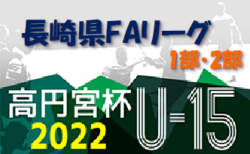 21年度 第32回長崎県サッカー選手権大会 天皇杯長崎県代表決定戦 優勝はmd長崎 ジュニアサッカーnews