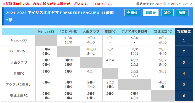 Njv34jcrh07vnm