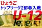 【優勝写真掲載】2021年度 第42回 静岡県中学1年生サッカー大会 クラブの部 代表決定戦 優勝は掛川JFC！